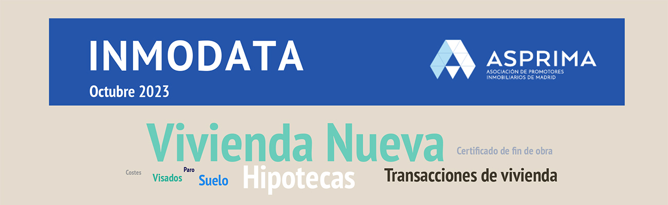 Banner de Inmodata Banner de Inmodata